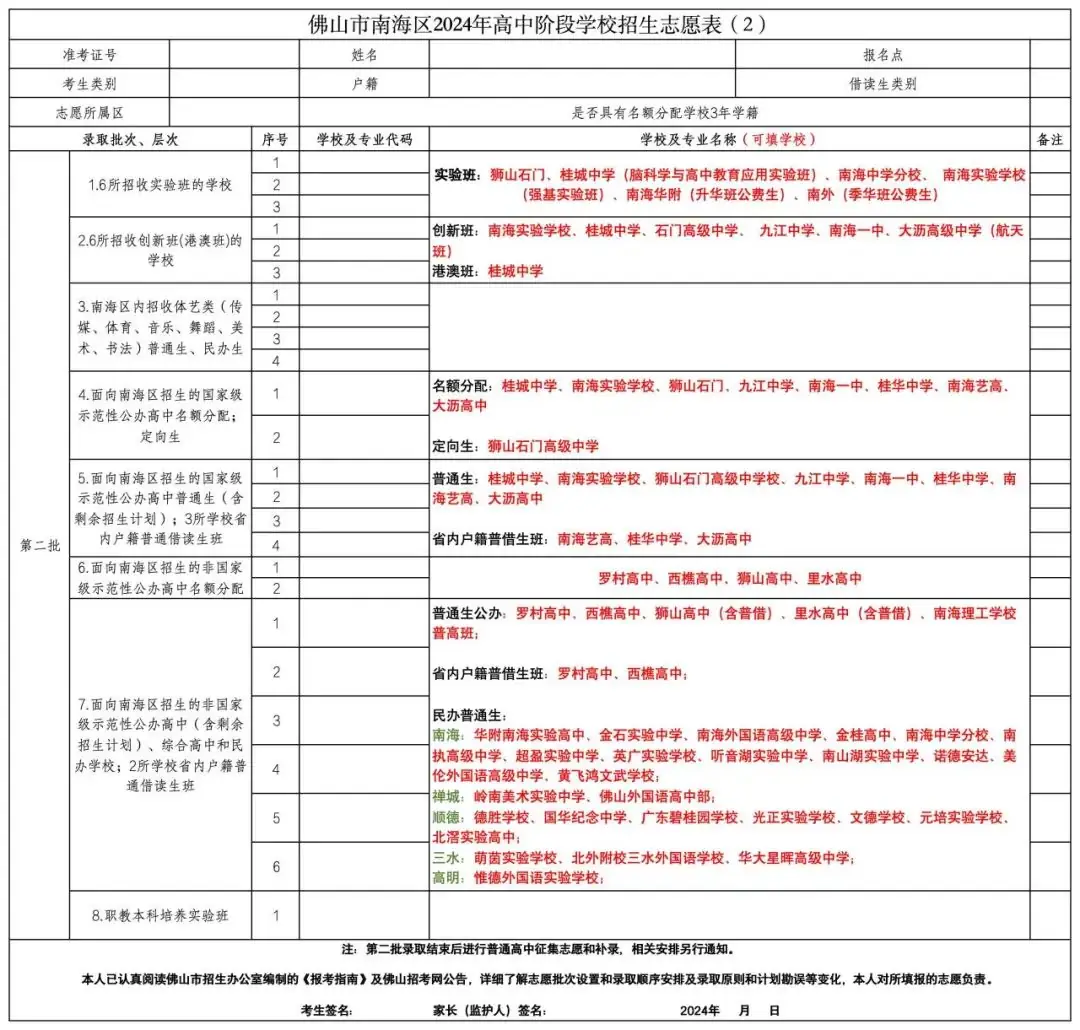 中考志愿填报进行时!佛山五区哪些学校可填?附各高中学费… 第13张