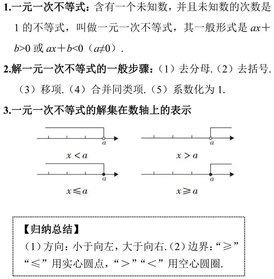 【中考数学总复习08】——拿捏方程(组)和不等式(组)易错题 第8张