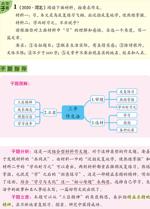 中考想逆袭?有《核心母题》就够了!教你怎么用20%的时间获得80%的分数! 第8张 中考想逆袭?有《核心母题》就够了!教你怎么用20%的时间获得80%的分数! 第8张