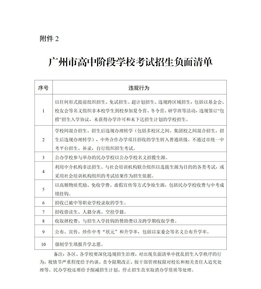 广州中考志愿填报将于2024年6月1日9点开始 第4张 广州中考志愿填报将于2024年6月1日9点开始 第4张