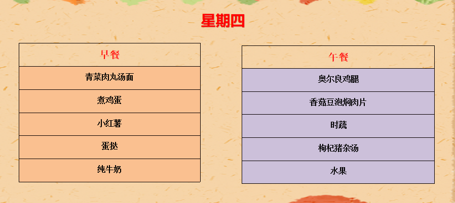 珠海市香洲区拱北小学2023-2024学年第二学期第15周食谱 第4张 珠海市香洲区拱北小学2023-2024学年第二学期第15周食谱 第4张