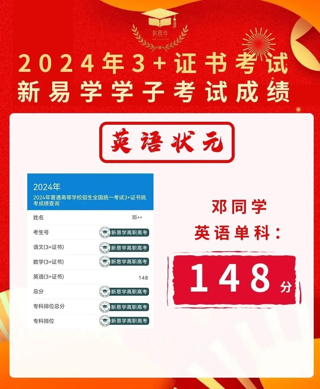 备战2025年3+证书高职高考辅导班,0基础提分效果显示,公办大学上课 第25张 备战2025年3+证书高职高考辅导班,0基础提分效果显示,公办大学上课 第25张