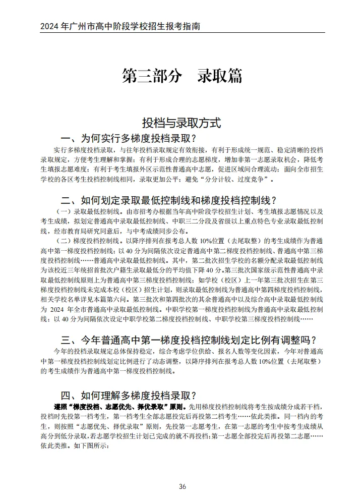 中考志愿填报参考——2023中职学校录取情况及分数线(建议收藏) 第14张 中考志愿填报参考——2023中职学校录取情况及分数线(建议收藏) 第14张