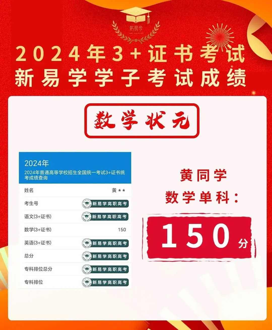备战2025年3+证书高职高考辅导班,0基础提分效果显示,公办大学上课 第16张 备战2025年3+证书高职高考辅导班,0基础提分效果显示,公办大学上课 第16张