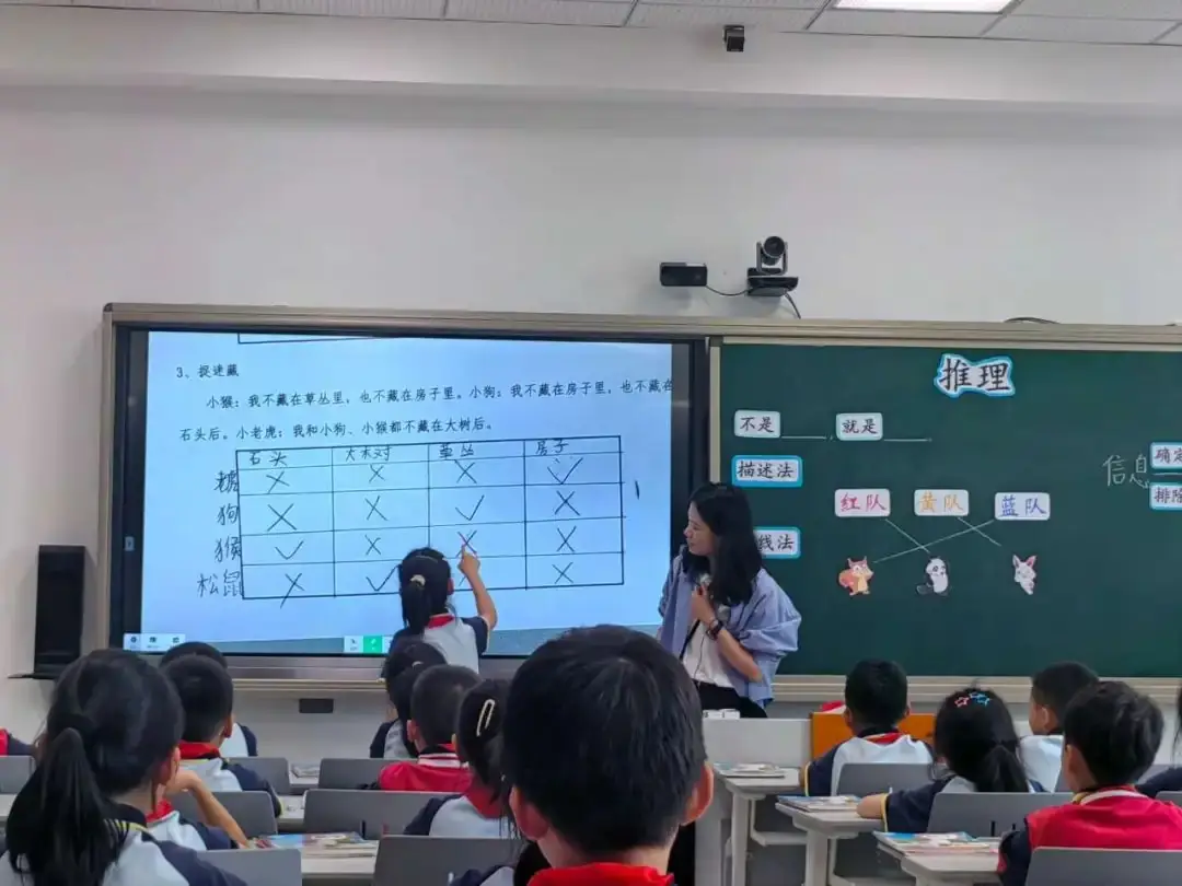 “五四”杯 良渚七贤小学第二年青年新教师展评课 第10张 “五四”杯 良渚七贤小学第二年青年新教师展评课 第10张