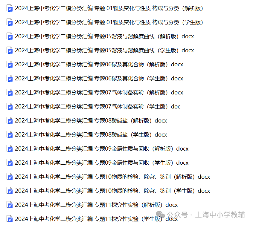2024年上海中考各科二模试题及分类汇编(word版含解析) 第8张 2024年上海中考各科二模试题及分类汇编(word版含解析) 第8张