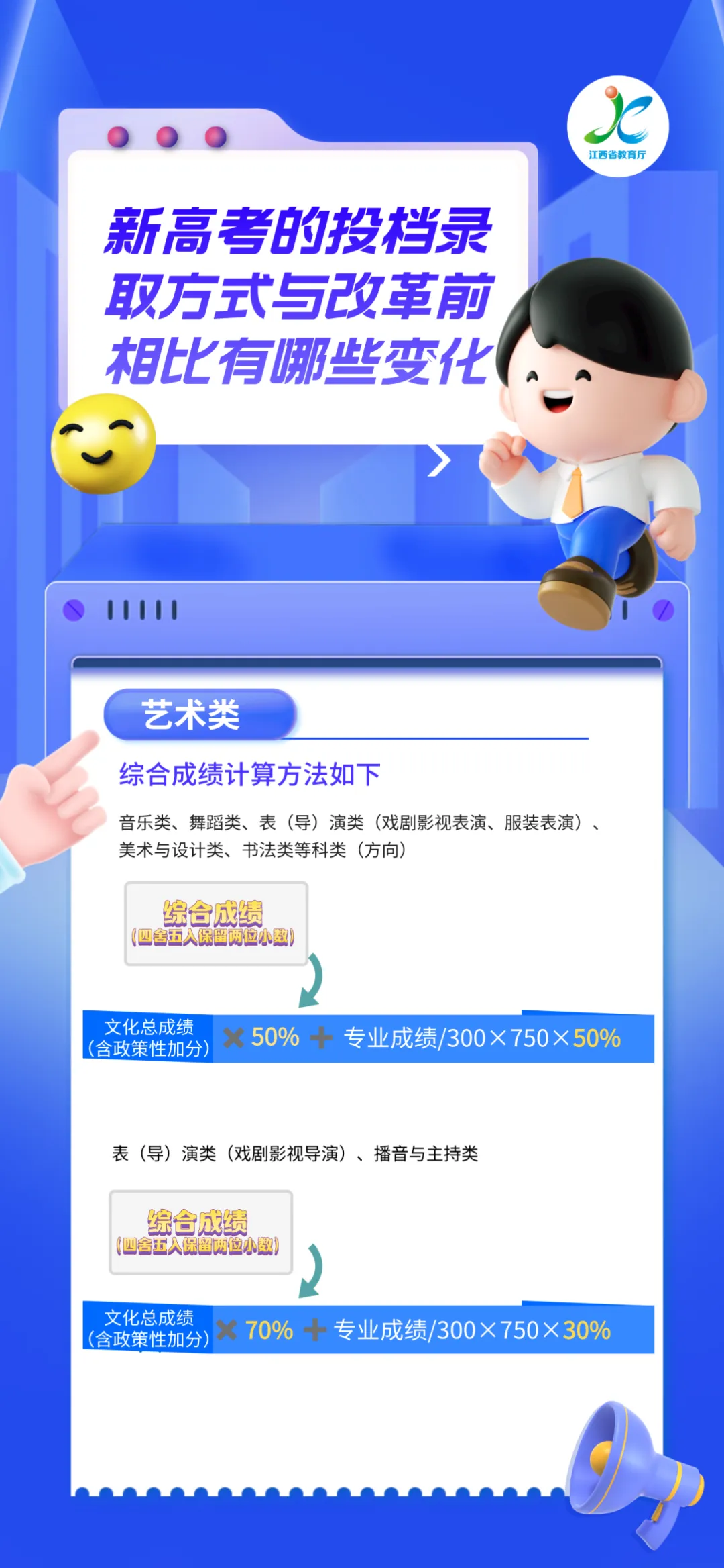 新高考怎么投档录取?来看变化! 第5张 新高考怎么投档录取?来看变化! 第5张