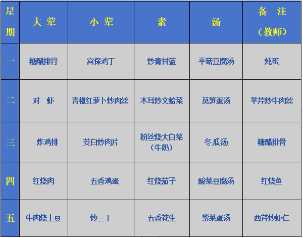 西亭小学2023~2024年度第二学期第十五周菜谱公示 第2张 西亭小学2023~2024年度第二学期第十五周菜谱公示 第2张