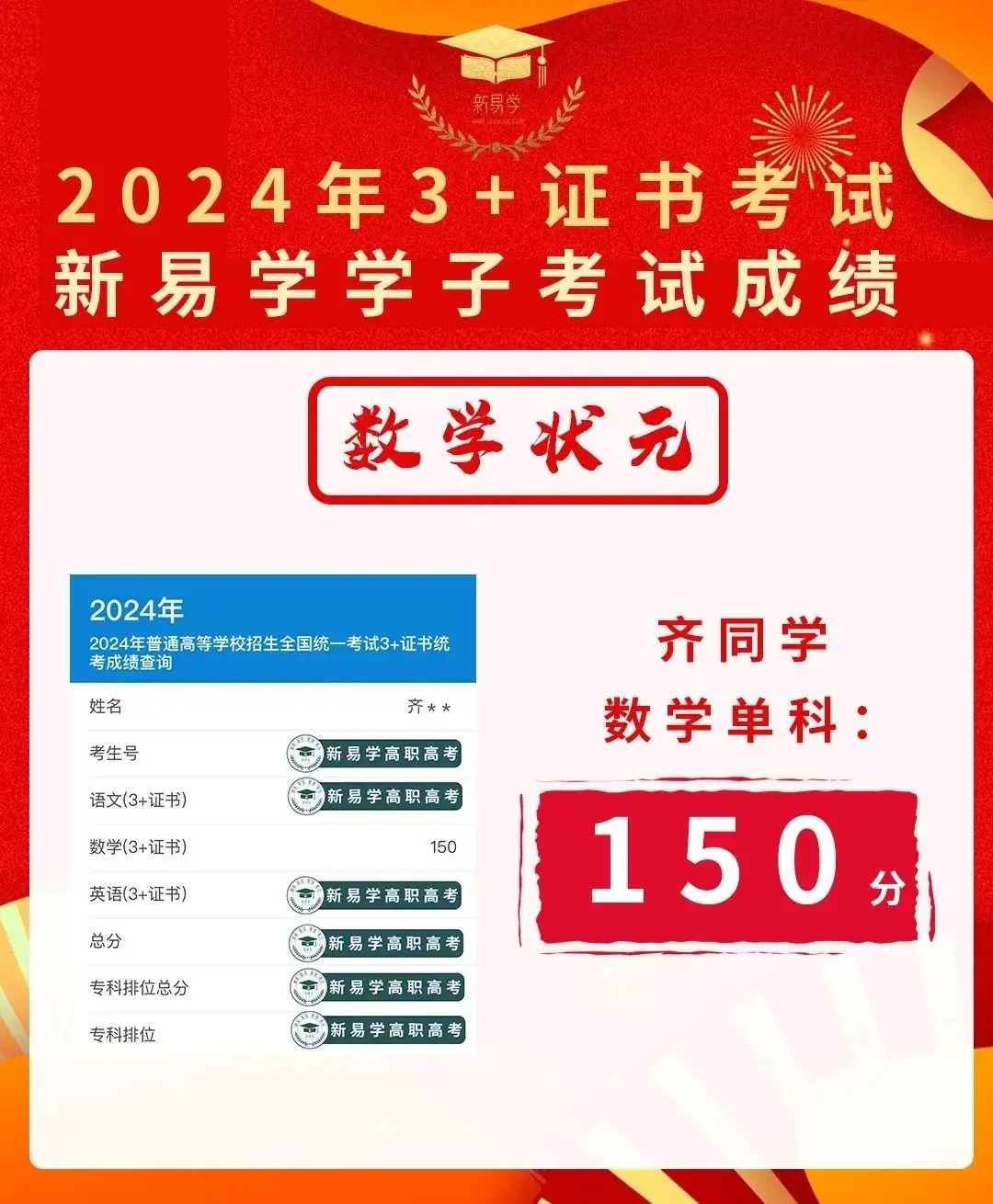 备战2025年3+证书高职高考辅导班,0基础提分效果显示,公办大学上课 第14张 备战2025年3+证书高职高考辅导班,0基础提分效果显示,公办大学上课 第14张