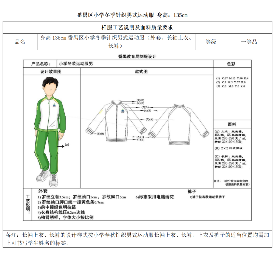 番禺区旧水坑小学开展学生校服采购工作公示-第38张图片-四季读书网