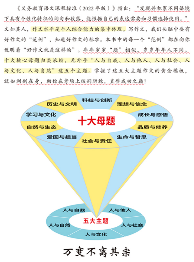 中考想逆袭?有《核心母题》就够了!教你怎么用20%的时间获得80%的分数! 第12张 中考想逆袭?有《核心母题》就够了!教你怎么用20%的时间获得80%的分数! 第12张