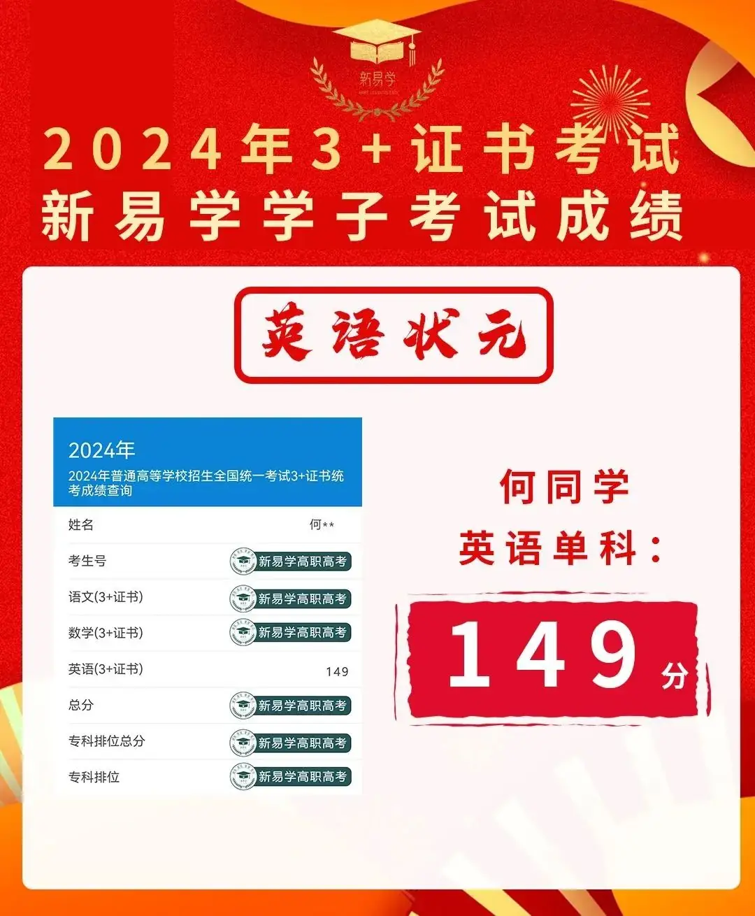 备战2025年3+证书高职高考辅导班,0基础提分效果显示,公办大学上课 第23张 备战2025年3+证书高职高考辅导班,0基础提分效果显示,公办大学上课 第23张