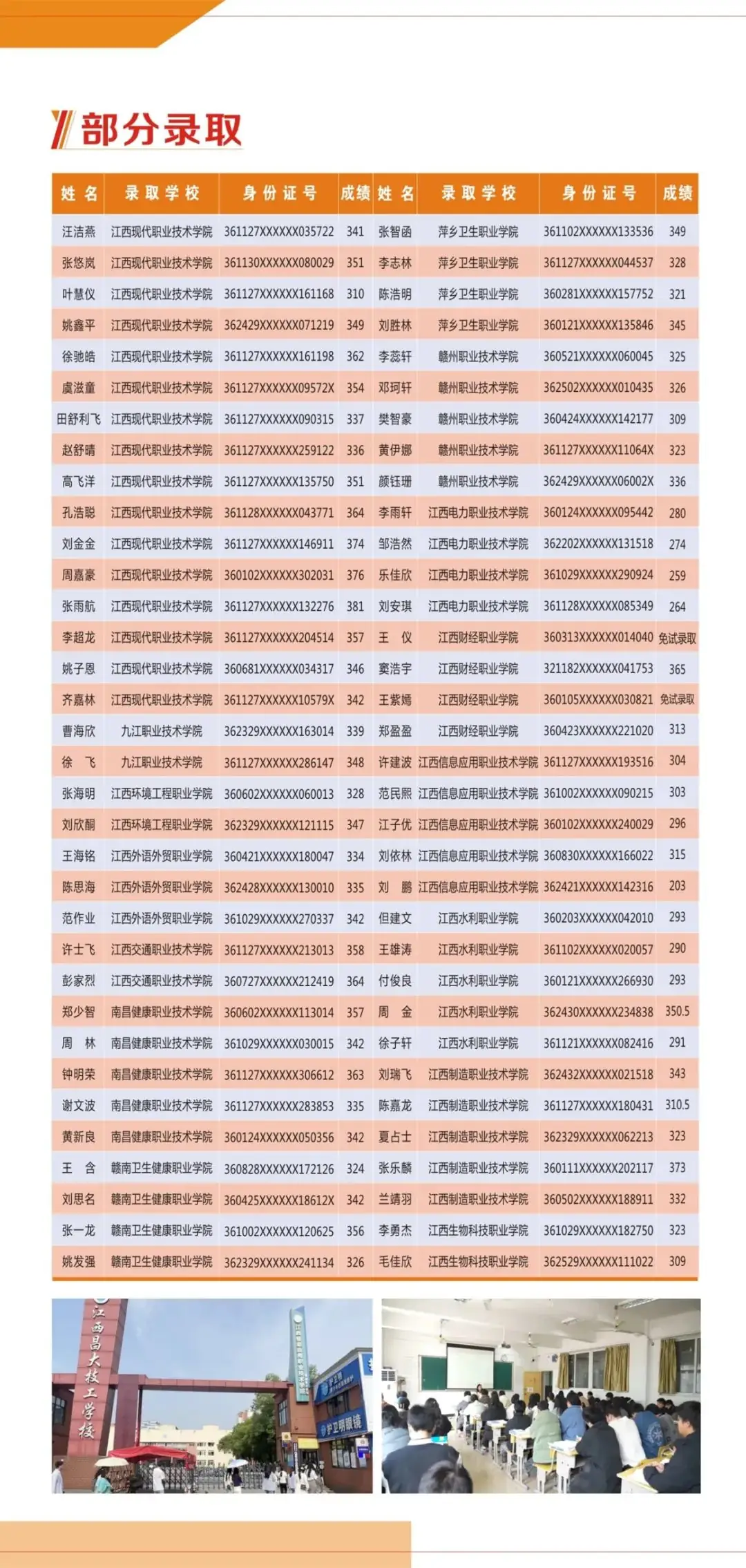 三校生高考如何根据个人情况确定最佳的答题顺序 第4张 三校生高考如何根据个人情况确定最佳的答题顺序 第4张