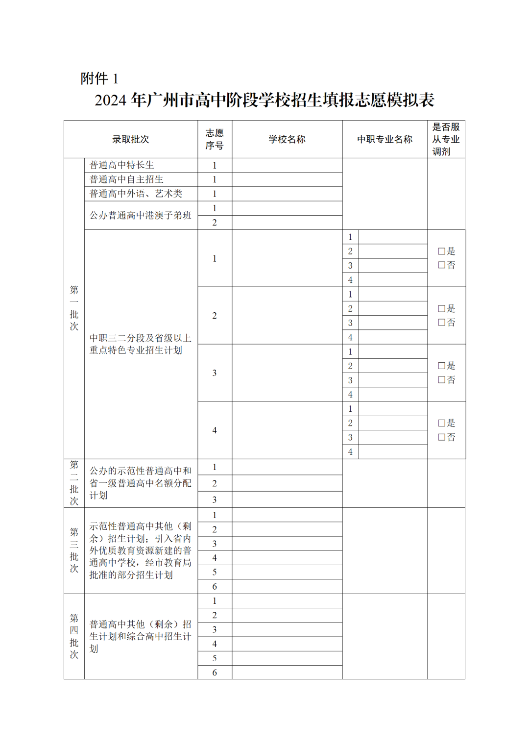 广州中考志愿填报将于2024年6月1日9点开始 第2张 广州中考志愿填报将于2024年6月1日9点开始 第2张