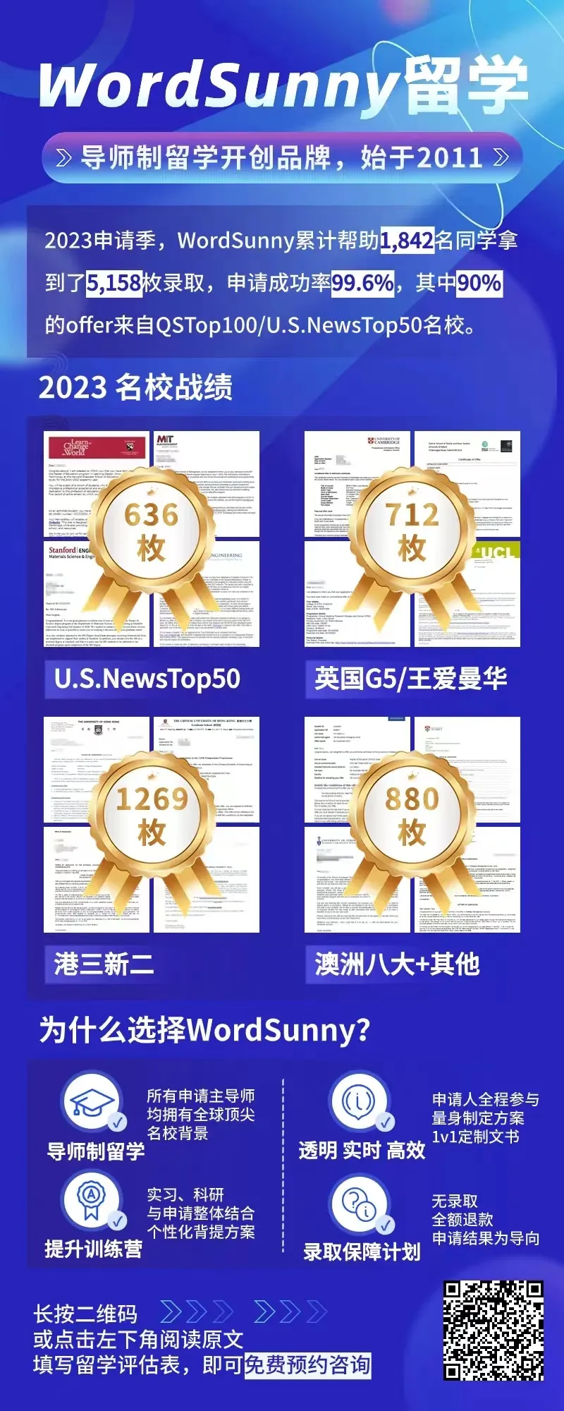从高考文科省前50到香港大学再到中环金融打工人,我后悔了吗? 第33张 从高考文科省前50到香港大学再到中环金融打工人,我后悔了吗? 第33张