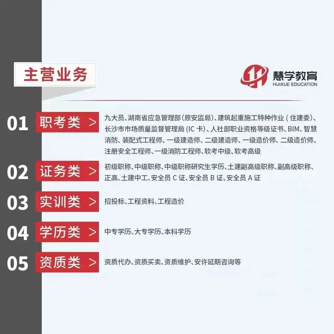 24年湖南成人高考报名专业选择要注意些什么? 第6张