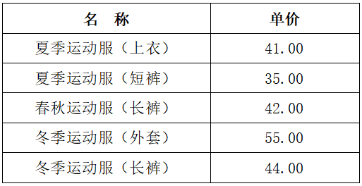 番禺区旧水坑小学开展学生校服采购工作公示-第42张图片-四季读书网
