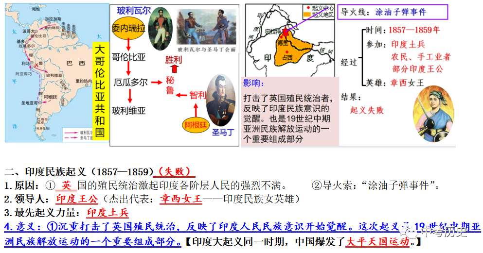 2024年中考历史终极选择题押题(绝密)第一期 第54张 2024年中考历史终极选择题押题(绝密)第一期 第54张