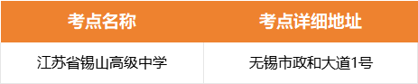 倒计时10天!无锡市高考考点全安排! 第6张 倒计时10天!无锡市高考考点全安排! 第6张