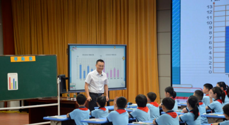 喜讯!嘉鱼实验小学两名教师喜获全市优质课竞赛一等奖 第2张 喜讯!嘉鱼实验小学两名教师喜获全市优质课竞赛一等奖 第2张