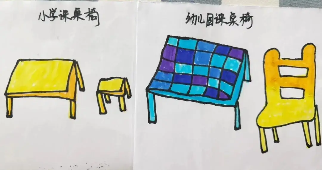 【澄.课程】澄娒娒“趣”小学——大班段《走向小学》主题探究故事 第84张 【澄.课程】澄娒娒“趣”小学——大班段《走向小学》主题探究故事 第84张