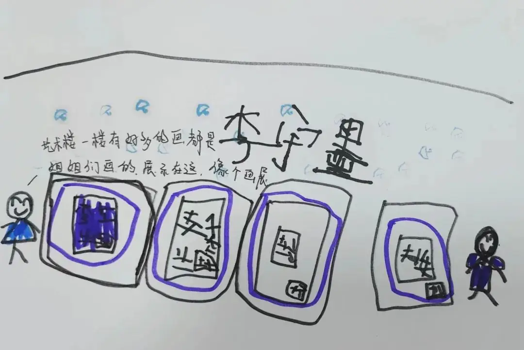 探秘小学 启程未来——乐东县第二幼儿园参观小学活动 第68张 探秘小学 启程未来——乐东县第二幼儿园参观小学活动 第68张