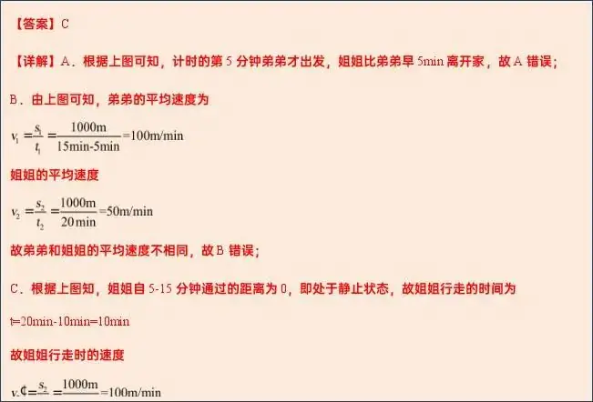 2024年中考物理考前20天终极冲刺攻略(二)3 第83张