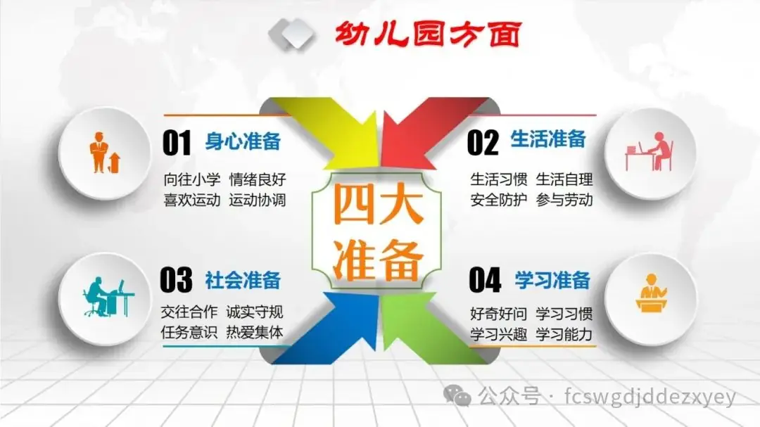 【小学初体验,衔接共成长】王瓜店街道第二中心幼儿园开展“守护育幼底线,成就美好童年”幼小衔接活动 第115张 【小学初体验,衔接共成长】王瓜店街道第二中心幼儿园开展“守护育幼底线,成就美好童年”幼小衔接活动 第115张