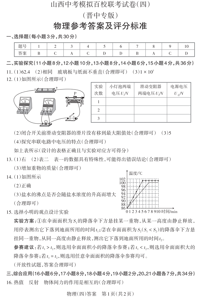 2024年山西中考百校联考(四)语文、理综试题及答案(高清电子版) 第9张 2024年山西中考百校联考(四)语文、理综试题及答案(高清电子版) 第9张