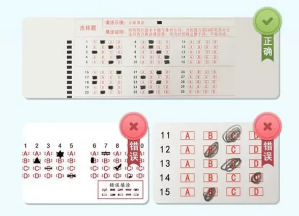 高考倒计时!这些事项需注意!附高考规范答题注意事项 第3张 高考倒计时!这些事项需注意!附高考规范答题注意事项 第3张