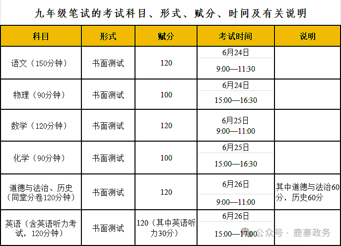 柳州最新通告:中高考期间,一律禁止!-第3张图片-四季读书网 柳州最新通告:中高考期间,一律禁止!-第3张图片-四季读书网