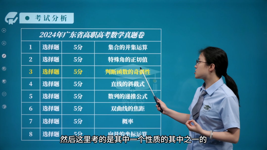 2025届广东3+证书高职高考平价网课直播班送教材送真题还有在线答疑 第4张 2025届广东3+证书高职高考平价网课直播班送教材送真题还有在线答疑 第4张