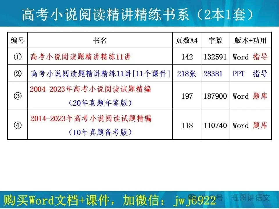 高考模拟作文试题精选(078)|纵浪大化守初心,不惧风雨踔厉行——人生的常态、心态与状态(第2103期) 第1张 高考模拟作文试题精选(078)|纵浪大化守初心,不惧风雨踔厉行——人生的常态、心态与状态(第2103期) 第1张