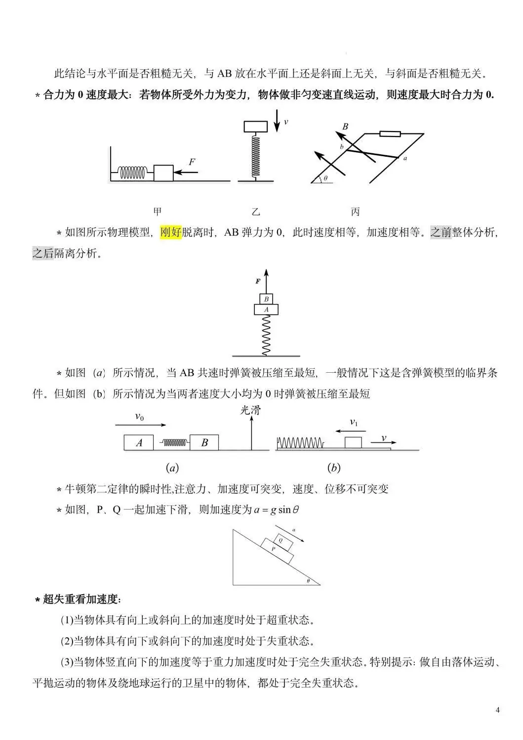 【高考必读】2024年高考物理重要结论汇总(值得收藏) 第3张
