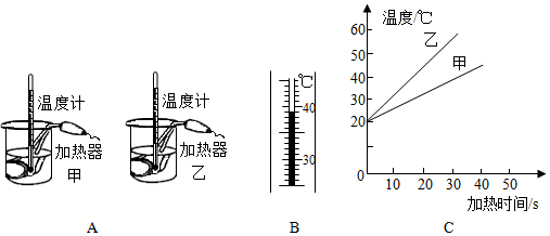 内能--中考物理复习13 第19张 内能--中考物理复习13 第19张