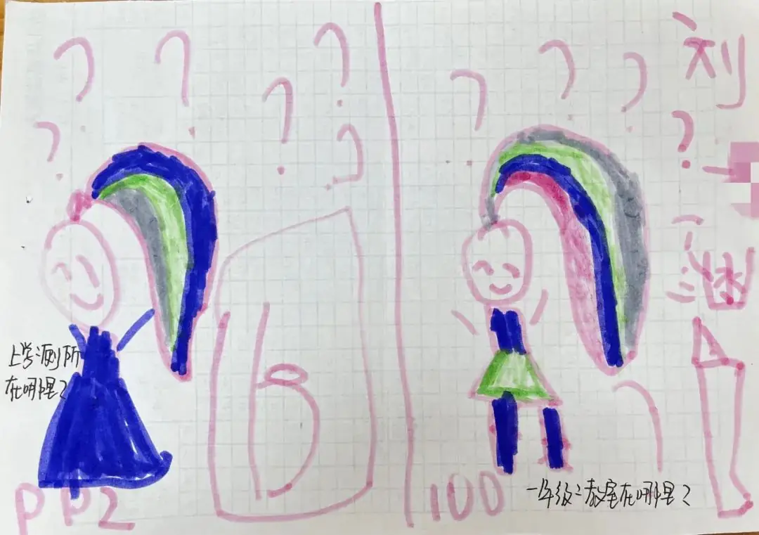 你好小学,我们来啦! 第8张 你好小学,我们来啦! 第8张