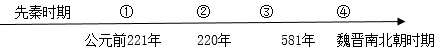 2024年中考历史终极选择题押题(绝密)第一期 第2张 2024年中考历史终极选择题押题(绝密)第一期 第2张