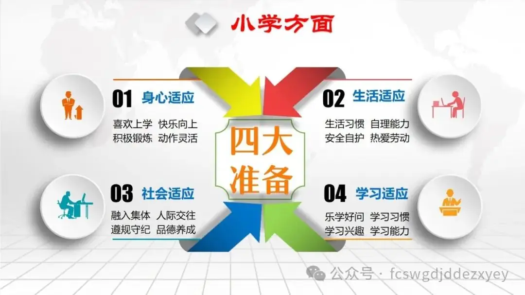 【小学初体验,衔接共成长】王瓜店街道第二中心幼儿园开展“守护育幼底线,成就美好童年”幼小衔接活动 第116张 【小学初体验,衔接共成长】王瓜店街道第二中心幼儿园开展“守护育幼底线,成就美好童年”幼小衔接活动 第116张
