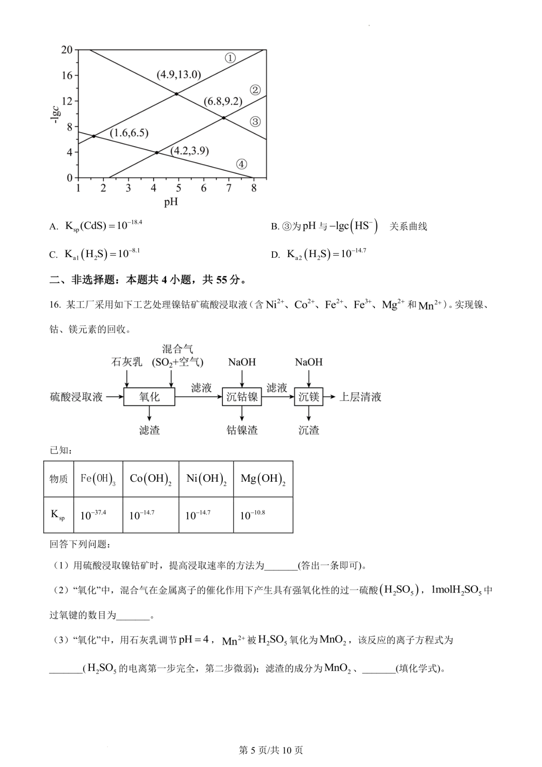 【高考真题】2023年辽宁省高考试题+答案(化学 生物 地理 政治) 第5张 【高考真题】2023年辽宁省高考试题+答案(化学 生物 地理 政治) 第5张