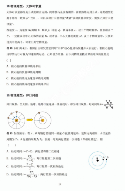 【高考物理】高考中高频的108个模型总结及配套提能例题(建议收藏) 第14张 【高考物理】高考中高频的108个模型总结及配套提能例题(建议收藏) 第14张