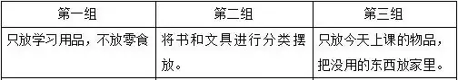 【澄.课程】澄娒娒“趣”小学——大班段《走向小学》主题探究故事 第87张 【澄.课程】澄娒娒“趣”小学——大班段《走向小学》主题探究故事 第87张