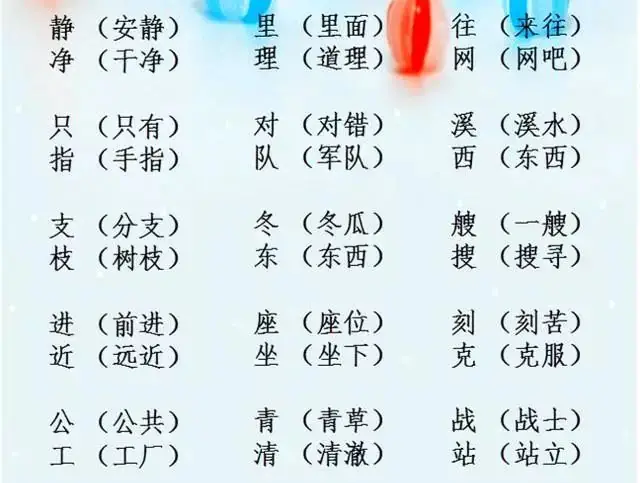 小学语文必考辨字组词,收藏了让孩子每天读一读吧 第4张