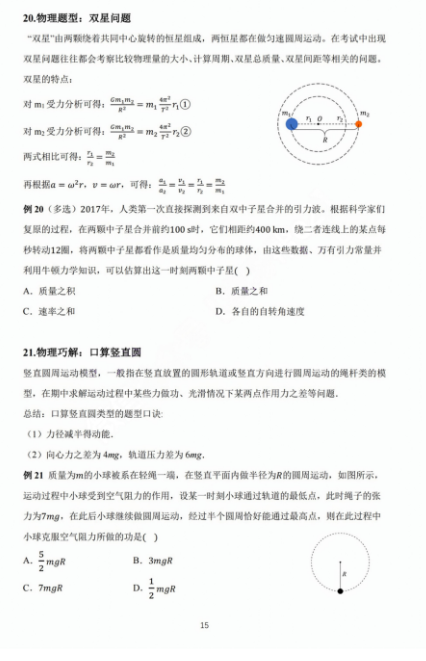 【高考物理】高考中高频的108个模型总结及配套提能例题(建议收藏) 第15张 【高考物理】高考中高频的108个模型总结及配套提能例题(建议收藏) 第15张