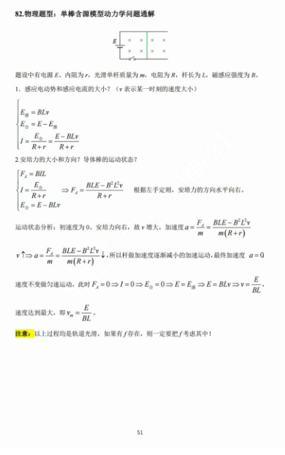 【高考物理】高考中高频的108个模型总结及配套提能例题(建议收藏) 第51张 【高考物理】高考中高频的108个模型总结及配套提能例题(建议收藏) 第51张