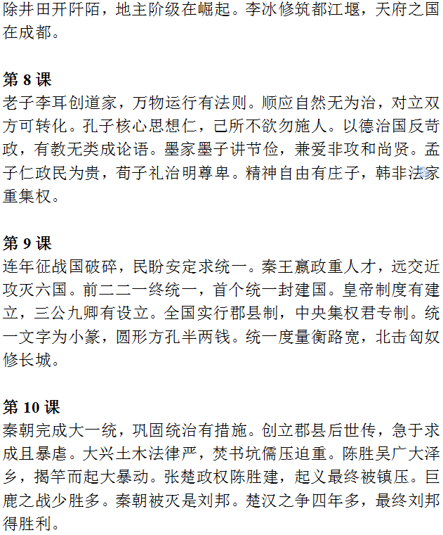 【中考历史】2024中考历史《必背知识点+答题模板+思维导图》 第3张 【中考历史】2024中考历史《必背知识点+答题模板+思维导图》 第3张