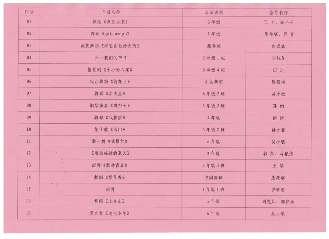 瓜坡镇中心小学红领巾·爱祖国“悦之梦”第一届校园文化艺术节 第12张 瓜坡镇中心小学红领巾·爱祖国“悦之梦”第一届校园文化艺术节 第12张
