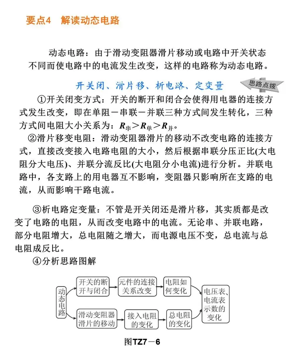 中考物理冲刺专题复习,搞定这些题型就稳了 第39张 中考物理冲刺专题复习,搞定这些题型就稳了 第39张