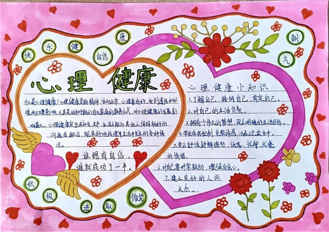 【石油小学·心理健康】妙笔绘心  守护心灵 第24张