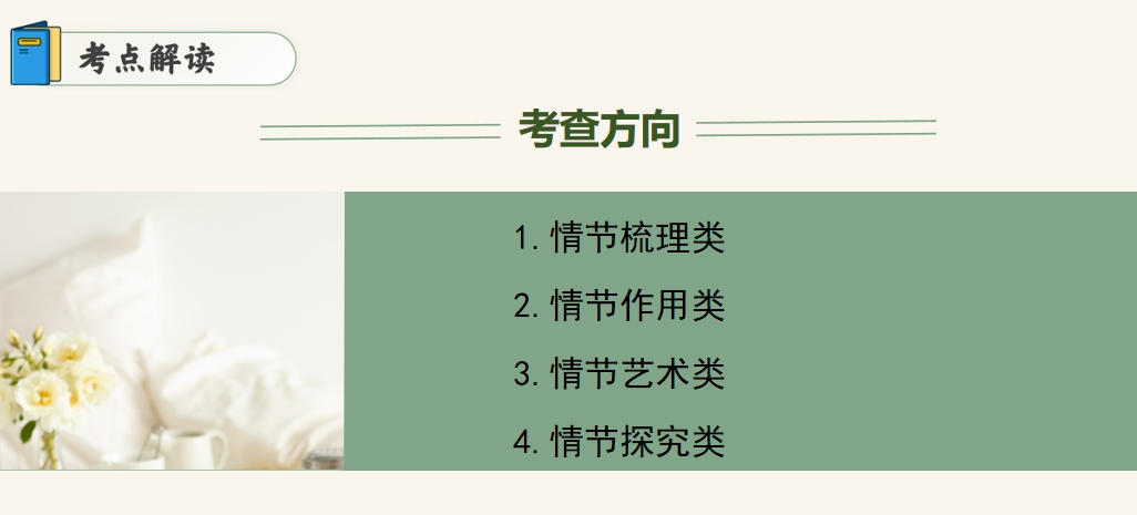 2024年中考语文:现代文阅读高分突破(课件+练习),教师备课,学生自学都能用! 第5张 2024年中考语文:现代文阅读高分突破(课件+练习),教师备课,学生自学都能用! 第5张