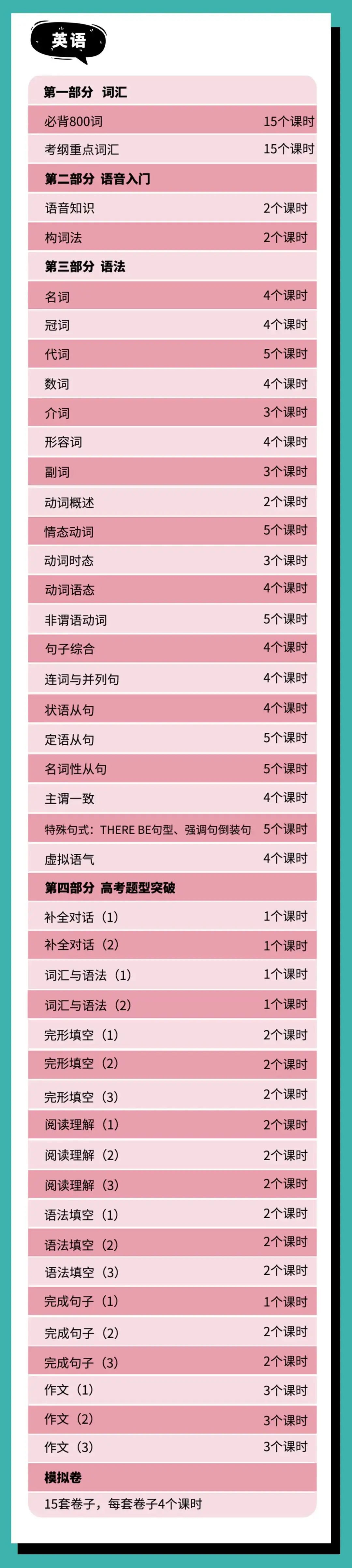 2025届广东3+证书高职高考平价网课直播班送教材送真题还有在线答疑 第9张 2025届广东3+证书高职高考平价网课直播班送教材送真题还有在线答疑 第9张